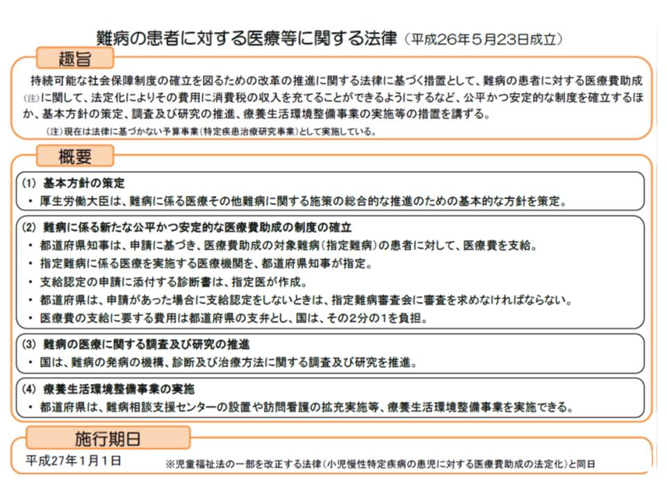 難病患者への医療提供体制や療養環境整備の基本方針 今夏に告示へ 厚労省 Gemmed データが拓く新時代医療