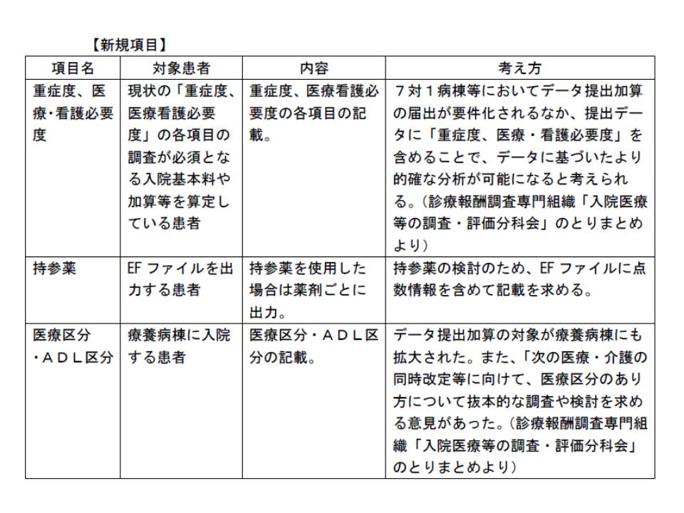 看護必要度の生データ Dpcのef統合ファイルで提出を義務付け Dpc評価分科会 Gemmed データが拓く新時代医療