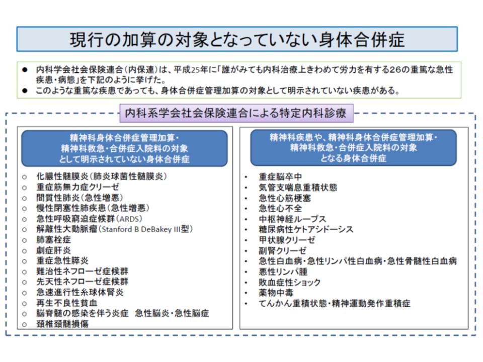 十分な指導なく抗精神病薬を大量処方した場合 診療報酬を適正化 中医協総会 Gemmed データが拓く新時代医療