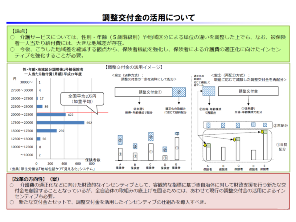 要介護者の自立支援に向けた取り組み実績に基づき 市町村などに交付金 介護保険部会 Gemmed データが拓く新時代医療