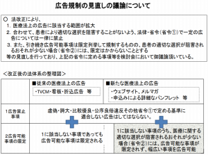 医療機関ホームページ 患者が元気になるイラスト など掲載禁止 厚労省 検討会 Gemmed データが拓く新時代医療