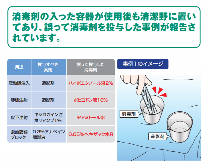 日本医療機能評価機構は、誤って消毒剤を患者に投与した事例が4例もあったことから、医療機関に注意を呼び掛けた