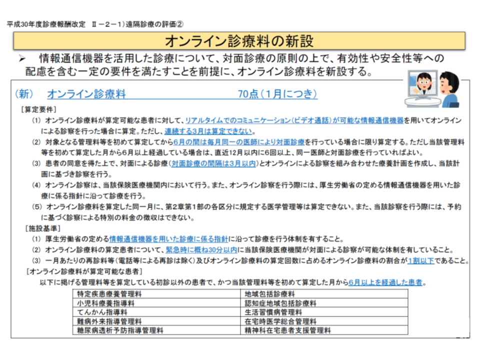 保険診療上の オンライン診療料 実施指針よりも厳格に運用 疑義解釈1 2018年度診療報酬改定 3 Gemmed データが拓く新時代医療