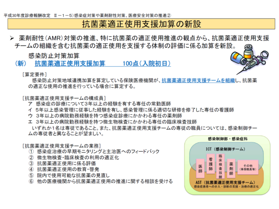 感染防止対策加算は効果大 感染管理部門への専従医師 薬剤師配置などが検討課題 日本感染症学会 Gemmed データが拓く新時代医療