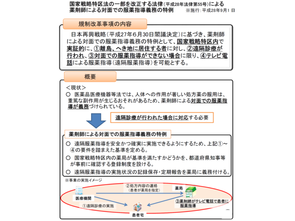 一般の病床が満床で差額ベッドのみ空床の場合 懇切丁寧な説明と同意あれば差額ベッド代徴収は従前通り可能 疑義解釈6 2018年度診療報酬改定 Gemmed データが拓く新時代医療