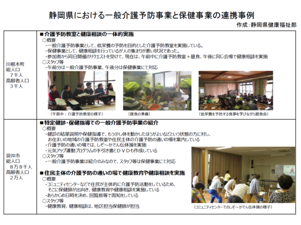 静岡県における「保健事業」と「介護予防」の連携（その1）