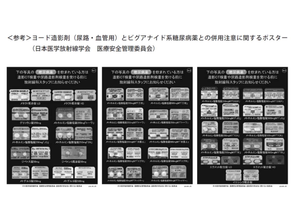  ヨード造影剤（尿路・血管用）とビグアナイド系糖尿病薬との併用注意に関するポスター（日本医学放射線学会　医療安全管理委員会）
