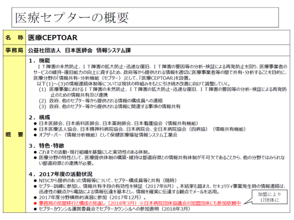 医療機関等がサイバー攻撃を受けた場合 厚労省医療技術情報推進室へ連絡を 厚労省 Gemmed データが拓く新時代医療