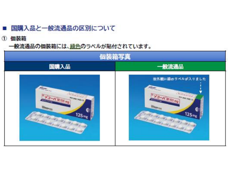 コロナ治療薬「ゾコーバ錠」の一般流通が3月31日からスタート