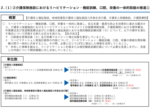 【2024年度介護報酬改定7】リハビリ・口腔管理・栄養管理の一体提供をさらに推進、質の高いリハビリ行う事業所を高く評価 | GemMed ...