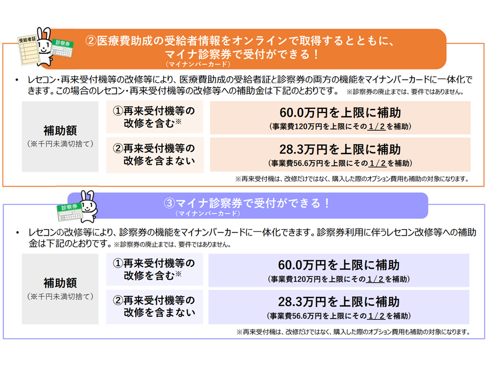 今さら聞けない「2025年の崖」問題。現状と課題、そしてフリー