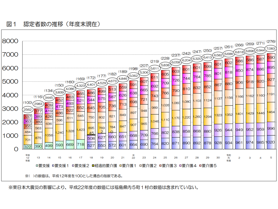 定価60000円相当　介護　本　まとめ売り 定価60000円相当 介護 本 まとめ売り Amazon.co.jp: 介護