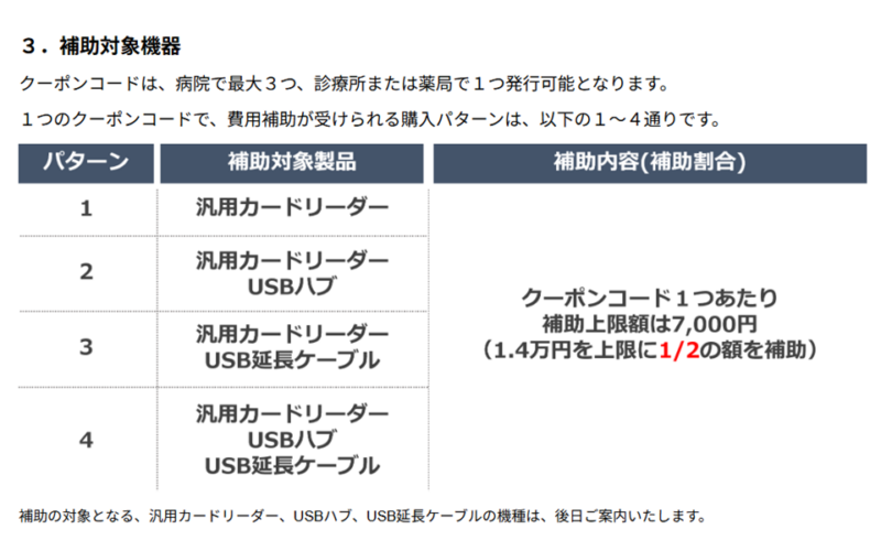 「スマホマイナ保険証」を2025年9月頃からスタート、対応医療機関への補助を8月下旬より実施—厚労省