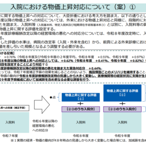 物価高騰へ「入院料や初・再診料などの引き上げ＋新点数」で対応、急性期病院の機能に応じた手厚い対応も―中医協総会（1）
